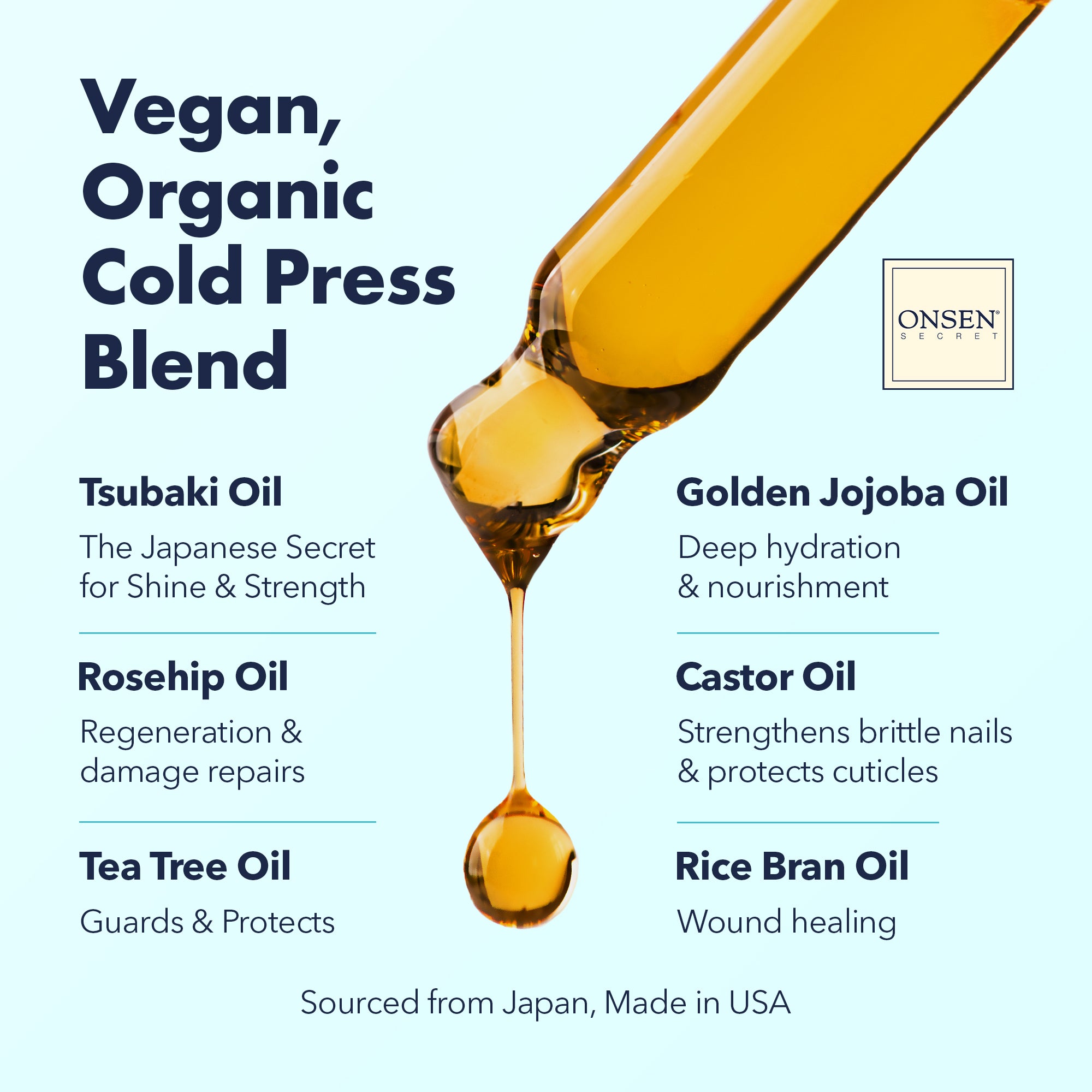 Nail Reboot Oil
