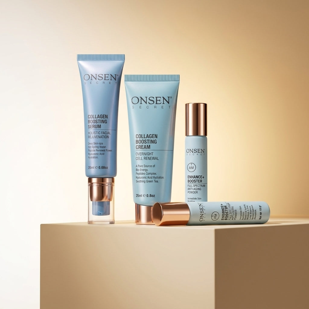 Harmony In Radiance Out Routine Kit
