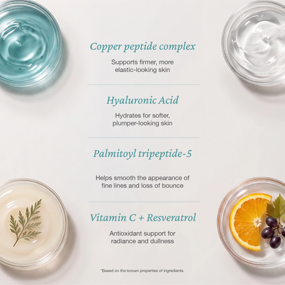Skincare ingredient infographic for Onsen Secret Daily Hydration Collagen Moisture Spring, highlighting peptides, antioxidants, and hydration support.