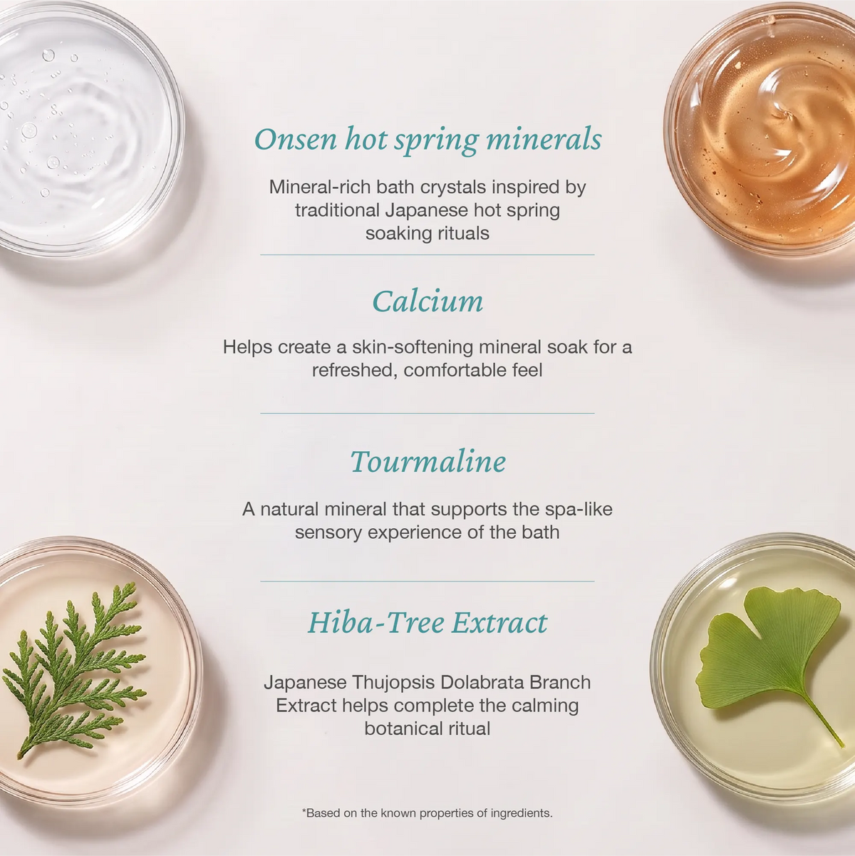 Skincare and wellness ingredient infographic for Onsen Secret hot spring bath, highlighting minerals and botanical extracts for relaxation.