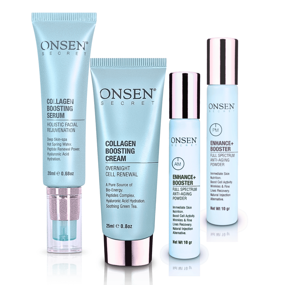 Harmony In Radiance Out Routine Kit