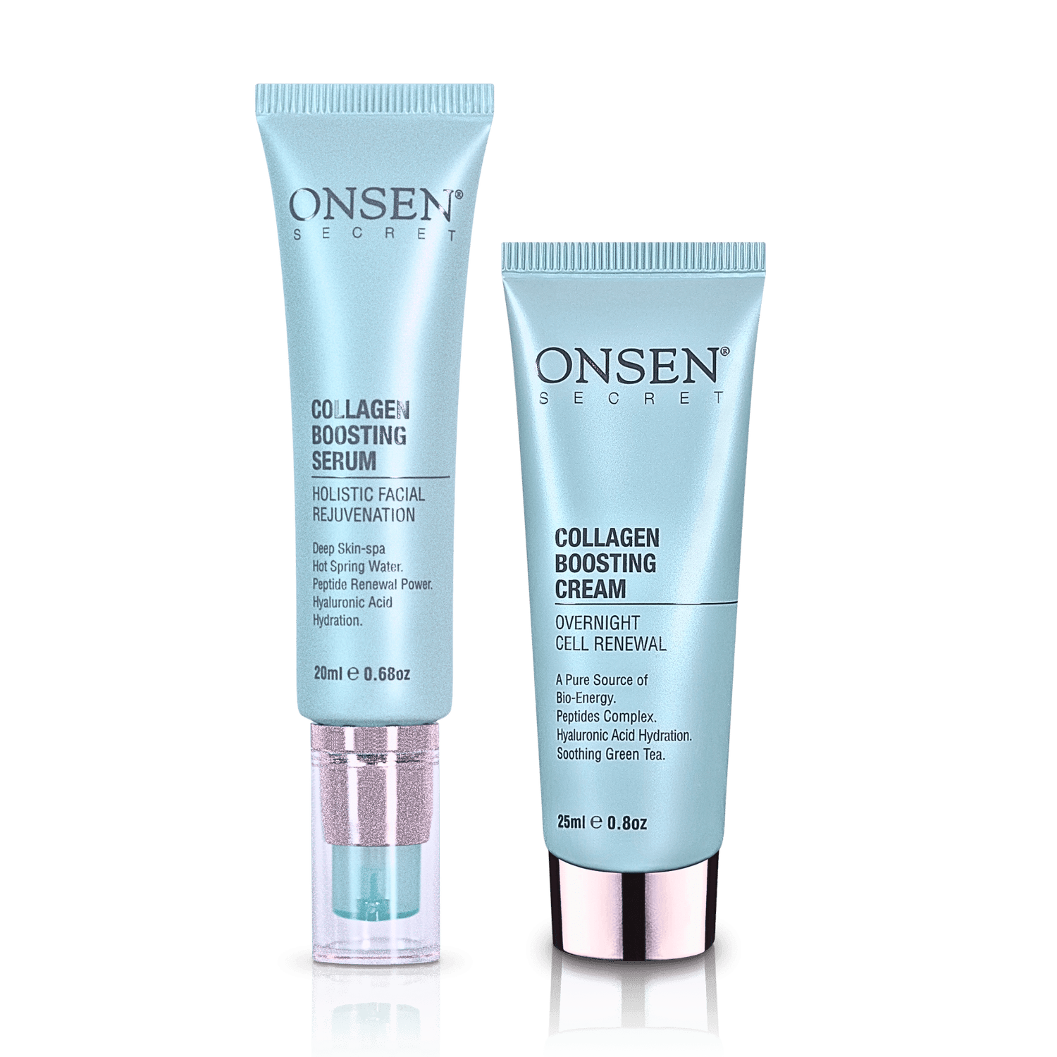 A skincare product duo consisting of a collagen boosting cream and a collagen boosting serum, with packaging in blue and white colors.
