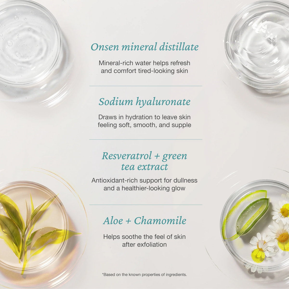 Onsen Secret facial peel ingredient chart featuring mineral distillate, sodium hyaluronate, resveratrol, green tea, aloe, and chamomile benefits.