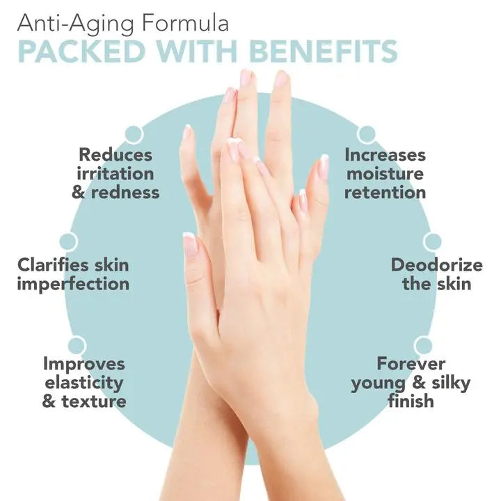 Ageless Body Bundle Benefits